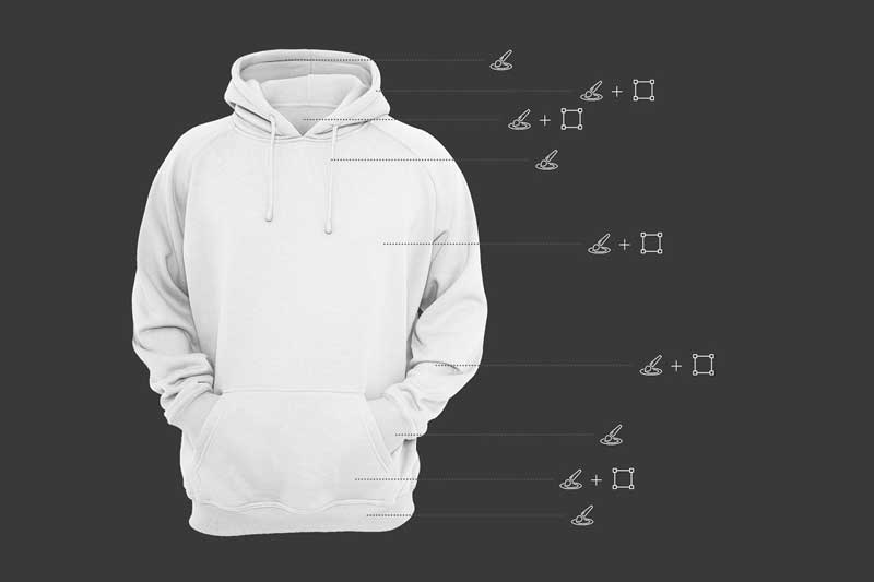 Men Hoodie Mockup 3