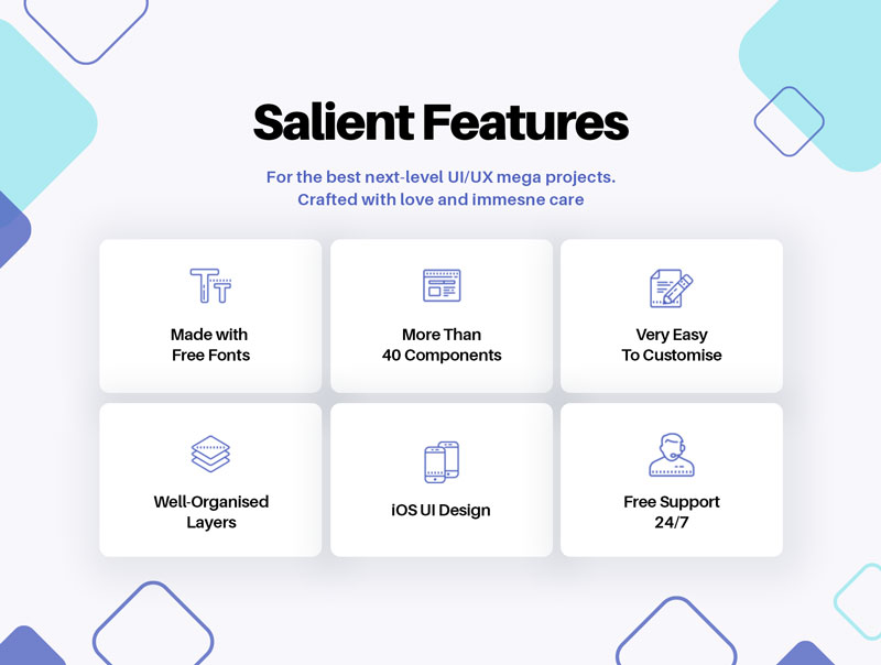 Meela - Money Transfer, Bank, Finance and Wallet App UI Kit