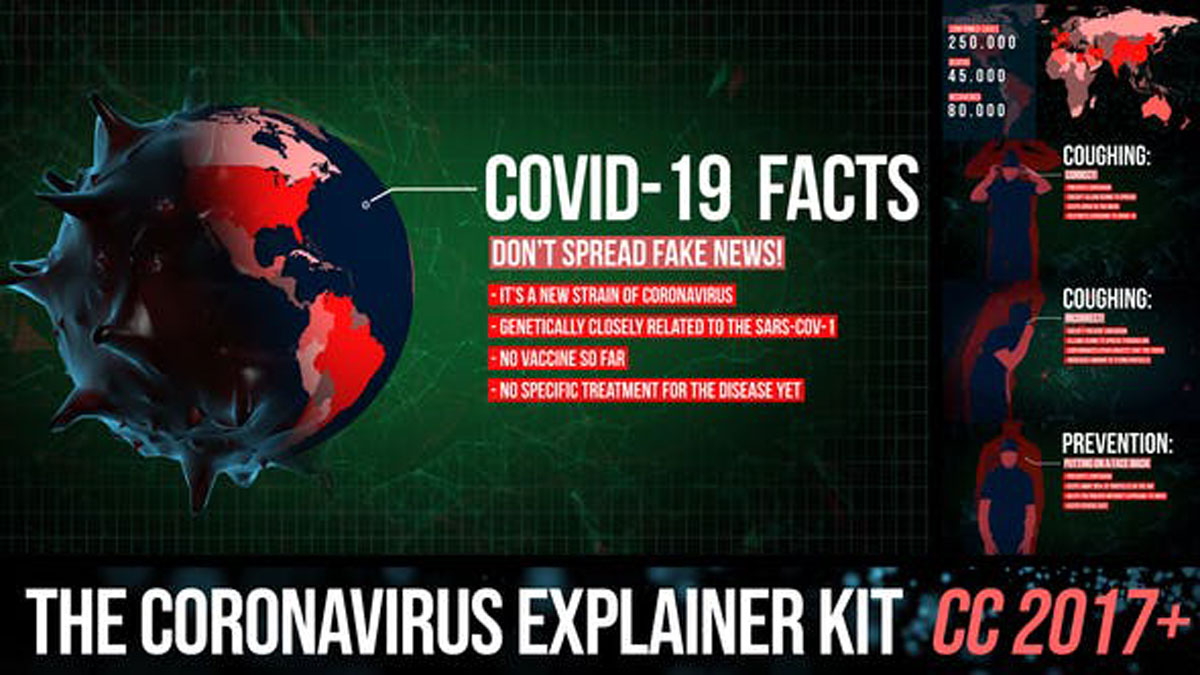 Videohive Corona virus explainer kit 26167114