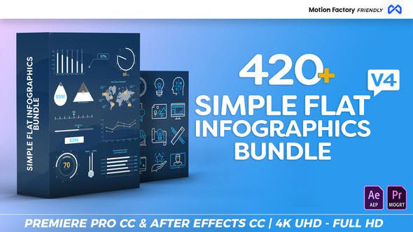 Videohive Simple Flat Infographics Bundle v4 22266430