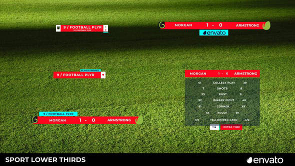 Videohive Sport Lower Thirds 24760940