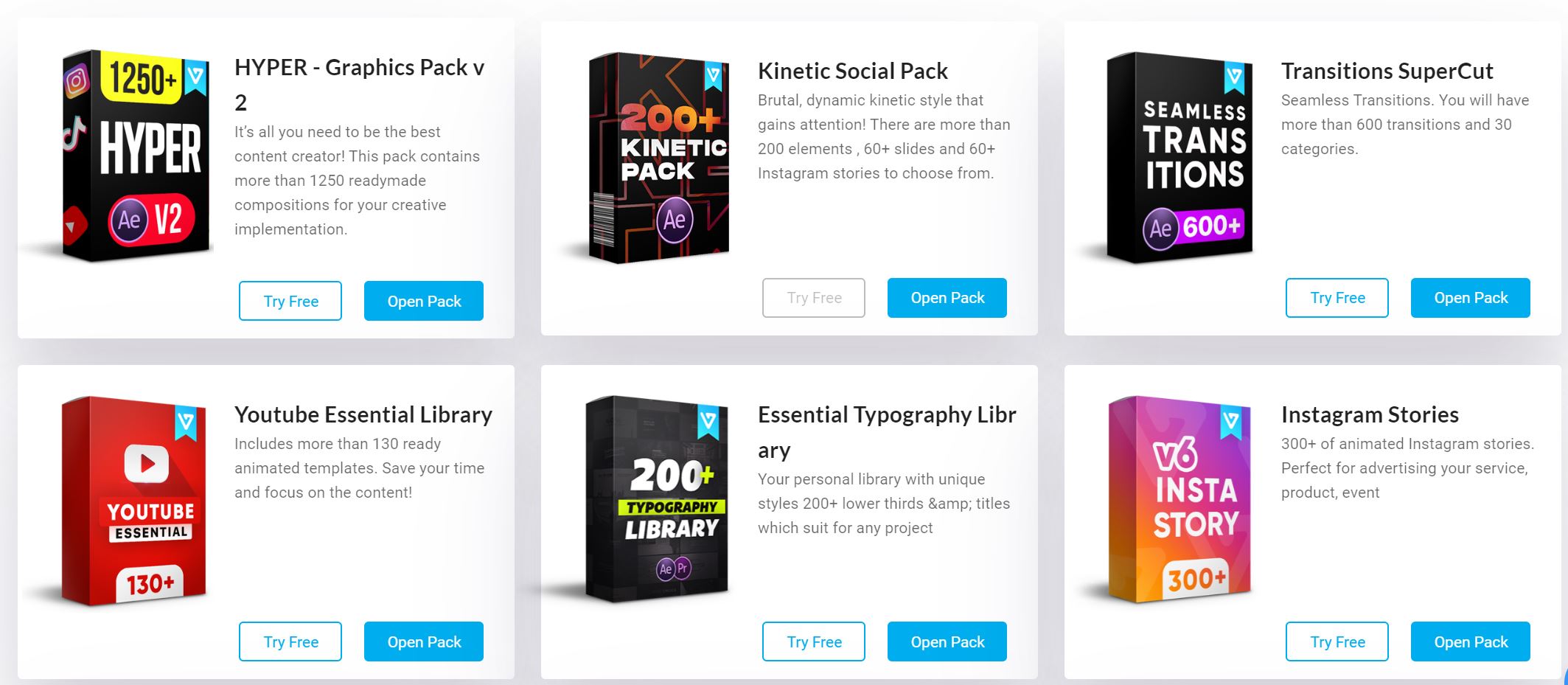 EasyEdit Pro Viewer Collection 2020 [UPDATED]