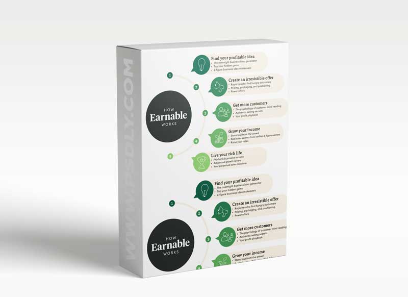 Ramit Sethi - Earnable