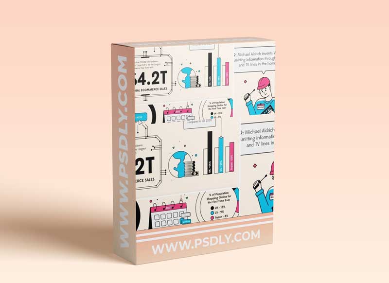 Learning Infographic Design (2021)