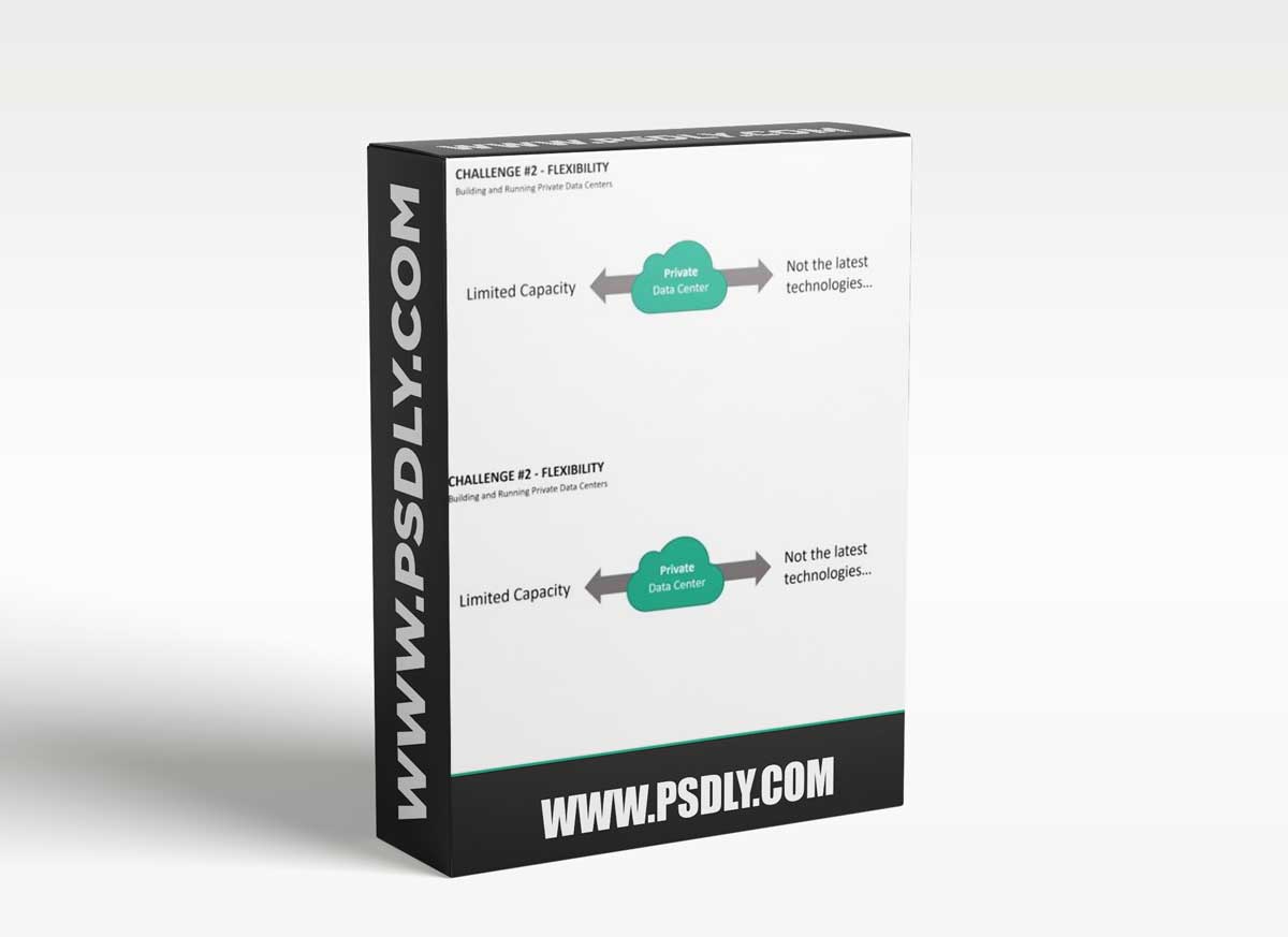 Packt - Cloud Computing for Beginners Database Technologies and Infrastructure as a Service