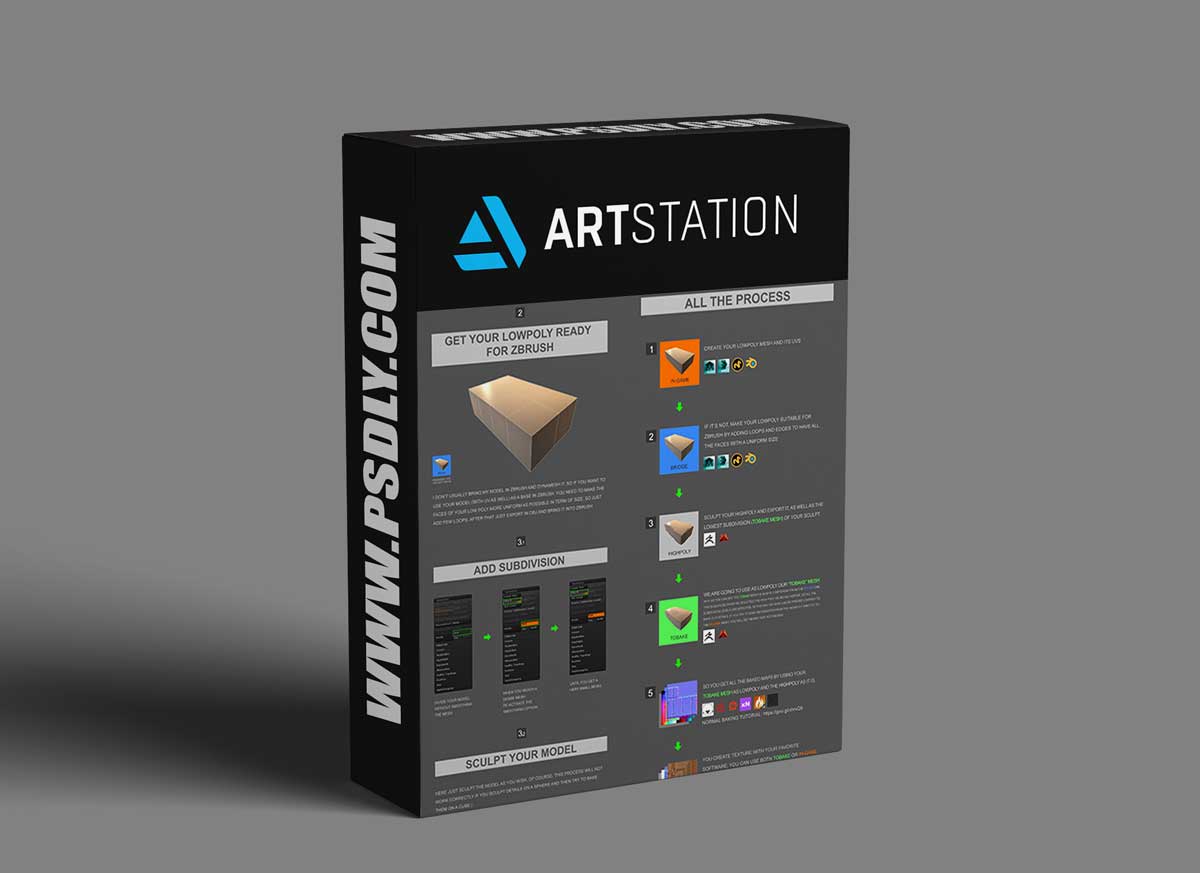 Workflow to bake details from ZBrush to lowpoly + alternative Tutorial HQ PDF