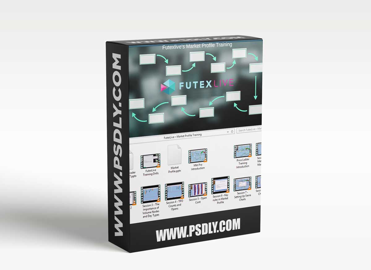 Futex Live - Market Profile Training