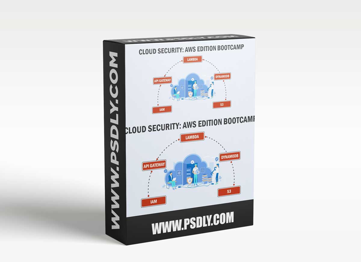 PentesterAcademy - Cloud Security AWS Bootcamp [2021]