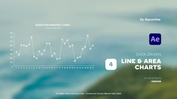 Videohive Simple Line & Area Charts 36135456