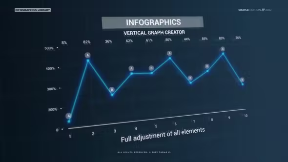 Videohive Infographics: Vertical Graph Creator v2 38126635