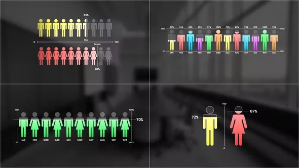 Videohive People Chart Infographic 40871428