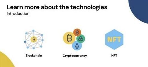 Fundamentals Blockchain, Cryptocurrency & Nft 2 image 67