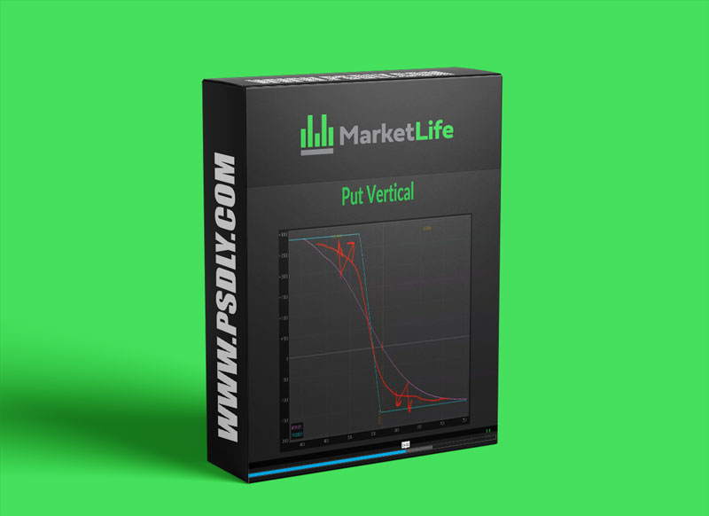 MarketLife Adam Grimes Options Course Download