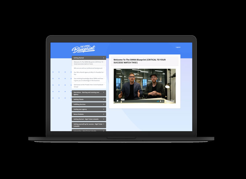 Derek De Mike The SMMA Blueprint Download