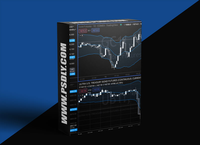 Pollinate Trading Curvy Trading System Download