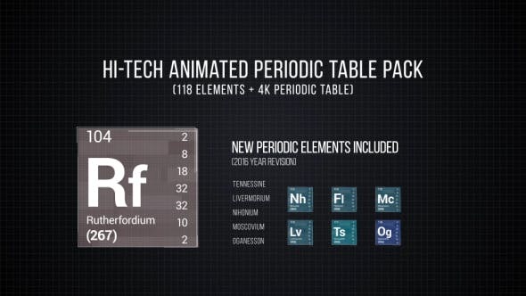 Videohive Hi-Tech Periodic Table Pack 17746182