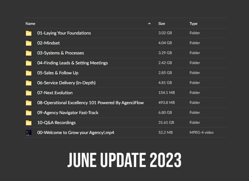Iman Gadzhi Agency Navigator June Updated 2023