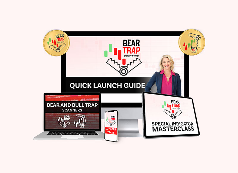 Markay Latimer Bear Trap Indicator Download