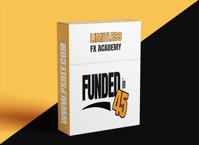 Limitless FX Academy Course Download