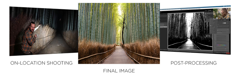 Fstoppers – Photographing the world – Japan with Elia Locardi 2 image 2