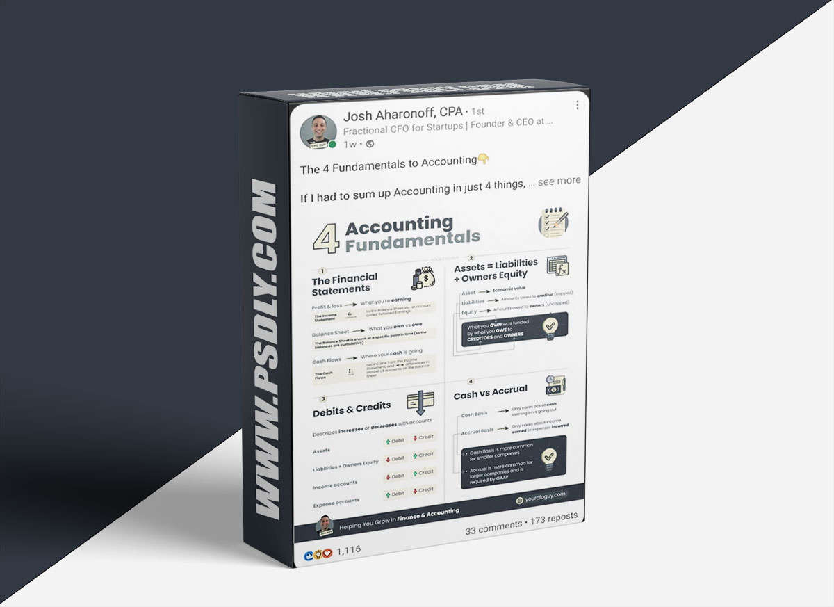 Josh Aharonoff – Accounting Made Easy