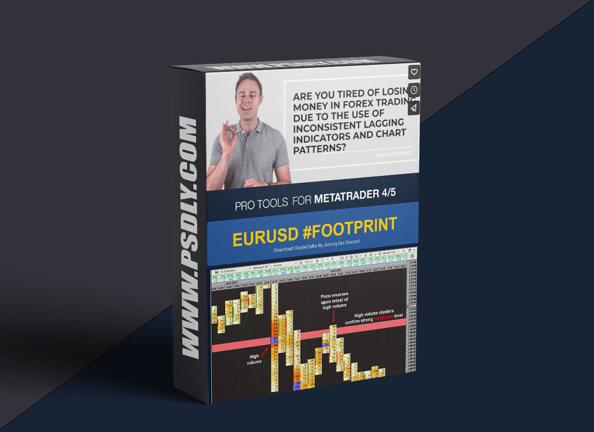 Gova Trading Academy – GTA Professional Course