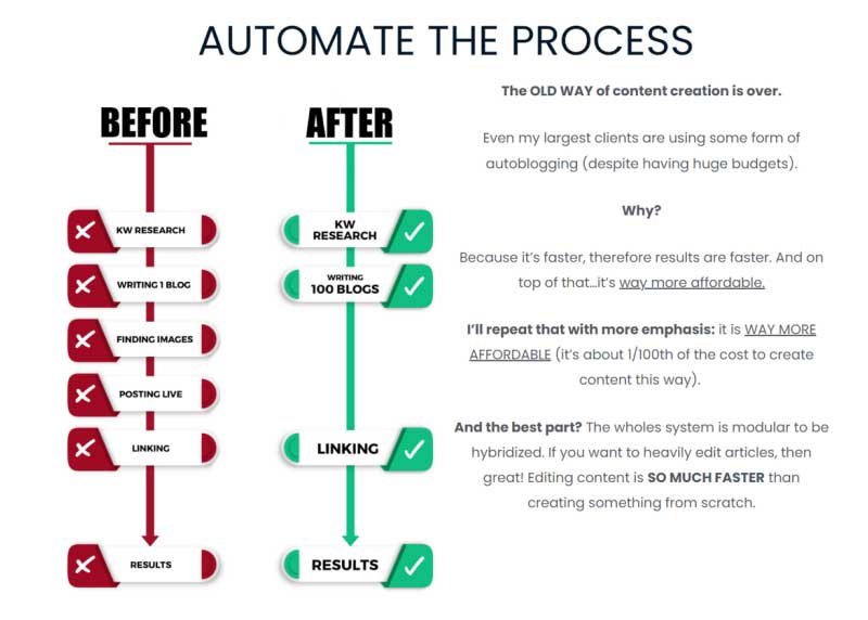 Jesse Cunningham – AUTOBLOGGING Masterclass