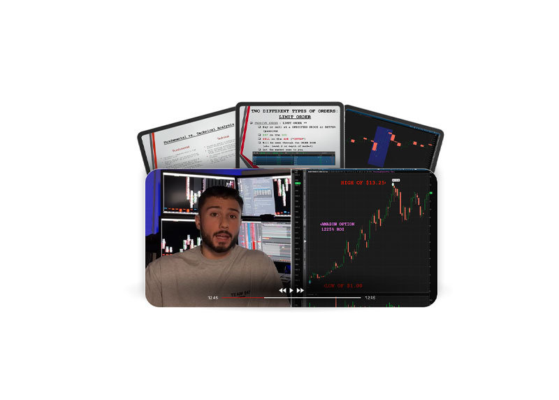 InvestiTrade Academy – A-Z Course