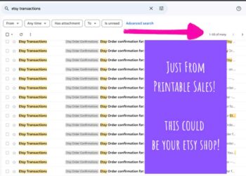 Rachel Rofé – 8 Week AI Courses (Printables + Print on Demand)