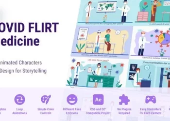 Videohive Medical Covid Healthcare Explainer Pandemic Safety Flirt 54204323