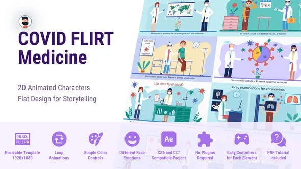 Videohive Medical Covid Healthcare Explainer Pandemic Safety Flirt 54204323 1 Videohive Medical Covid Healthcare Explainer Pandemic Safety Flirt 54204323