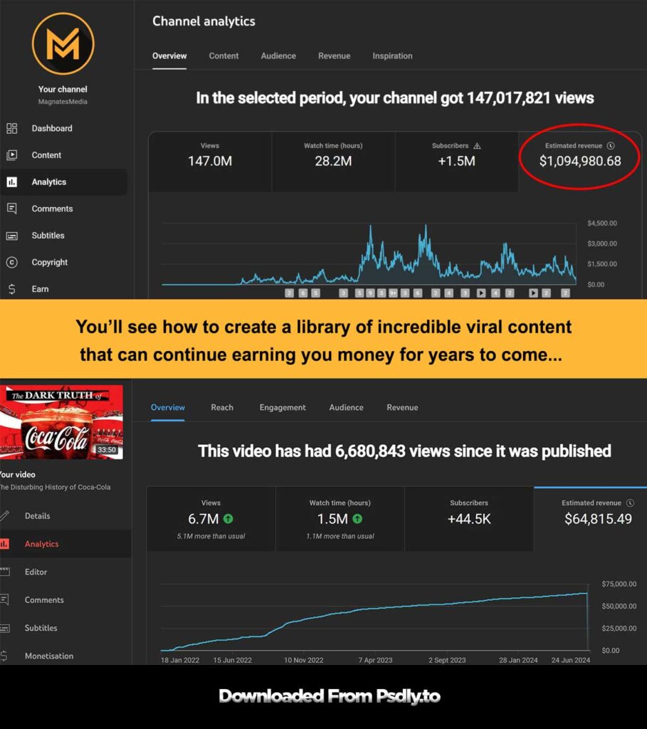MagnatesMedia Youtube Course Download