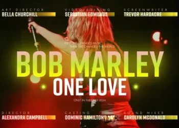 Videohive Alamy Cinematic Titles 54889759