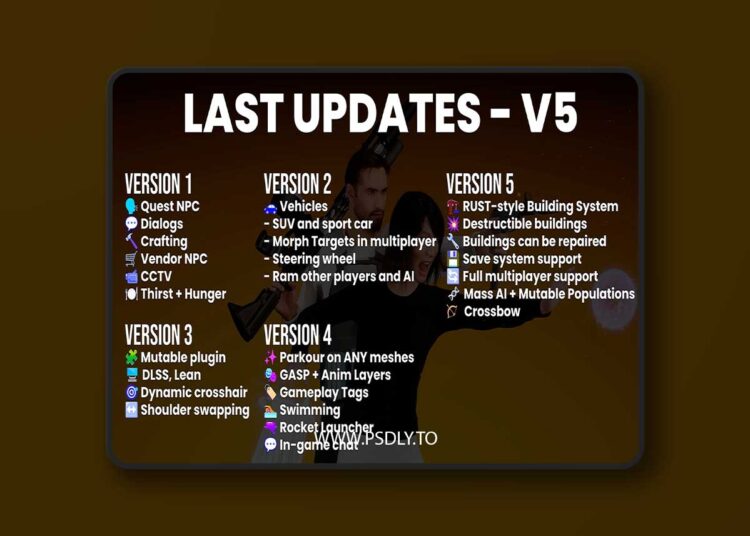 RPG Engine – Ultimate Multiplayer Framework (5.6) 1 RPG Engine – Ultimate Multiplayer Framework (5.6)