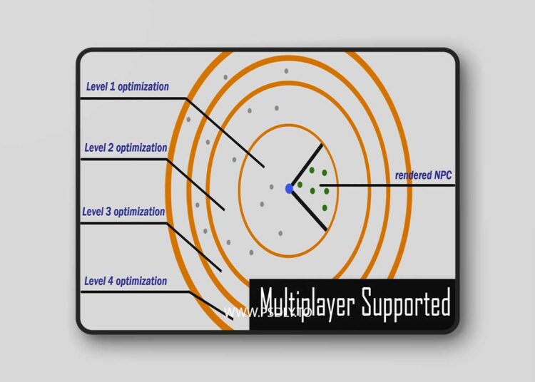 World Director NPC - PRO. Now with multiplayer v2.2.4 (5.6) 1 World Director NPC - PRO. Now with multiplayer v2.2.4 (5.6)