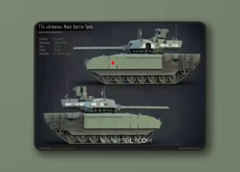 T-14 Armata - Advanced Tank Blueprint (4.25 - 5.7)